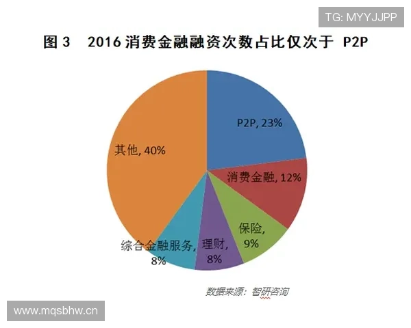 上海申花进攻上限受限,终结能力不足问题持续影响争冠形势 上海申花进攻上限受限,终结能力不足问题持续影响争冠形势
